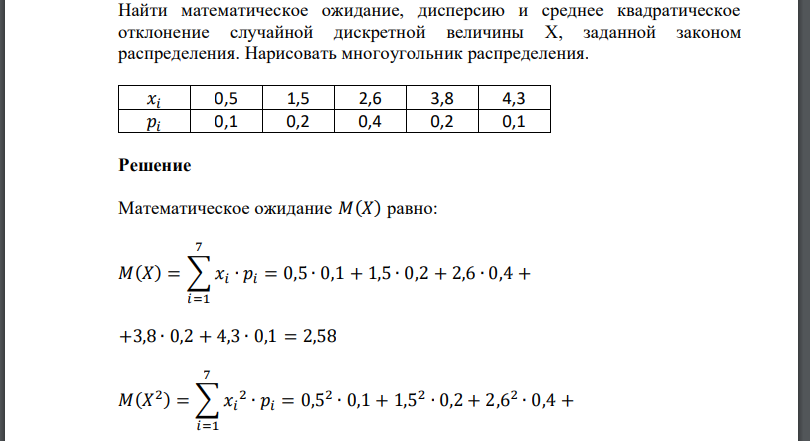 Найти математическое ожидание, дисперсию и среднее квадратическое отклонение случайной дискретной величины X, заданной законом распределения