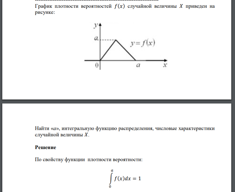 График плотности вероятностей 𝑓(𝑥) случайной величины 𝑋 приведен на рисунке: