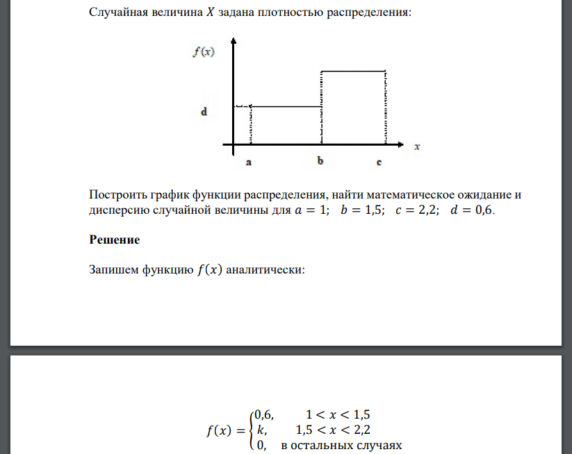 Случайная величина 𝑋 задана плотностью распределения: Построить график функции распределения, найти математическое