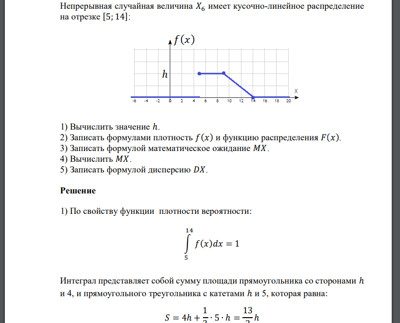 1) Вычислить значение ℎ. 2) Записать формулами плотность 𝑓(𝑥) и функцию распределения 𝐹(𝑥). 3) Записать