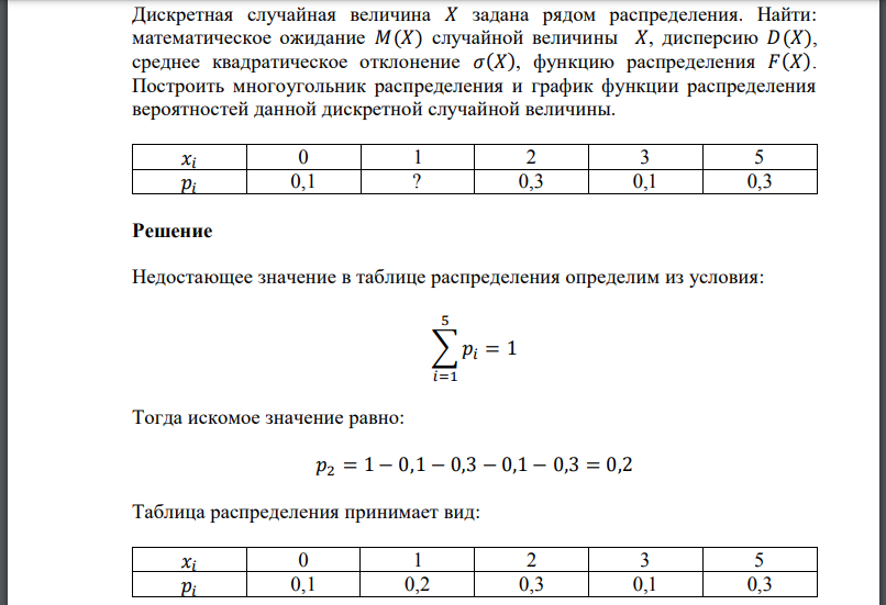 Дискретная случайная величина 𝑋 задана рядом распределения. Найти: математическое ожидание случайной величины