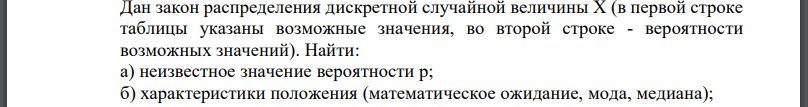 Дан закон распределения дискретной случайной величины (в первой строке таблицы указаны возможные значения