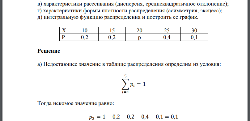 Дан закон распределения дискретной случайной величины (в первой строке таблицы указаны возможные значения