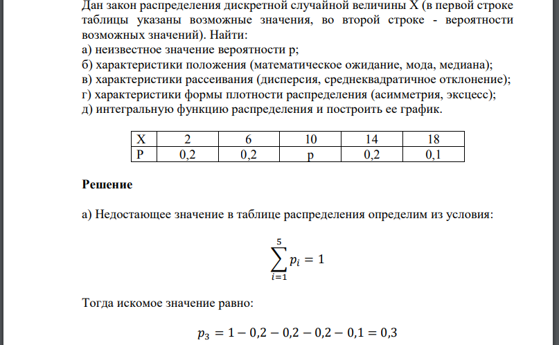 Дан закон распределения дискретной случайной величины (в первой строке таблицы указаны возможные значения, во второй