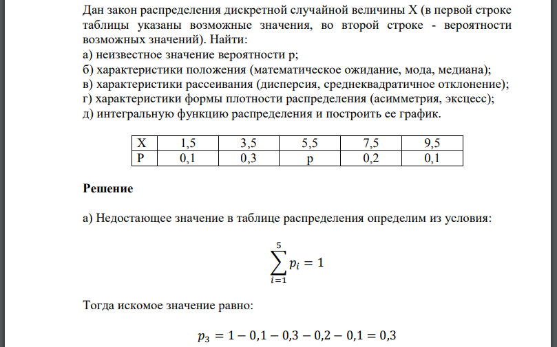 Дан закон распределения дискретной случайной величины (в первой строке таблицы указаны возможные значения, во второй строке