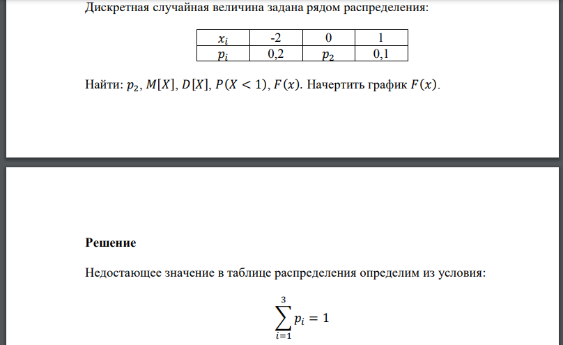 Дискретная случайная величина задана рядом распределения: Найти:  Начертить график