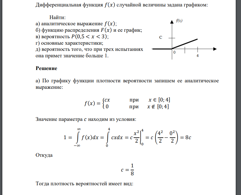 Дифференциальная функция 𝑓(𝑥) случайной величины задана графиком: Найти: а) аналитическое выражен