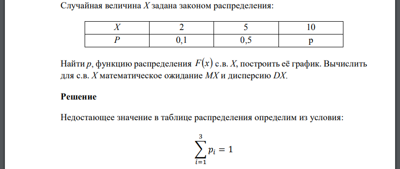 Случайная величина задана законом распределения: Найти функцию распределения построить её график. Вычислить