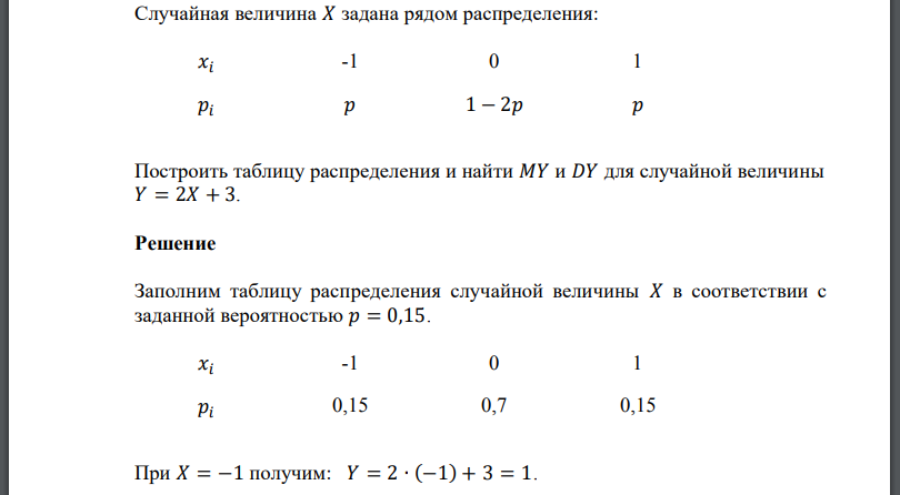 Случайная величина x задана функцией