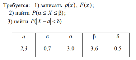 СВ Х распределена по нормальному закону с математическим ожиданием a и средним квадратическим отклонением σ. Требуется: