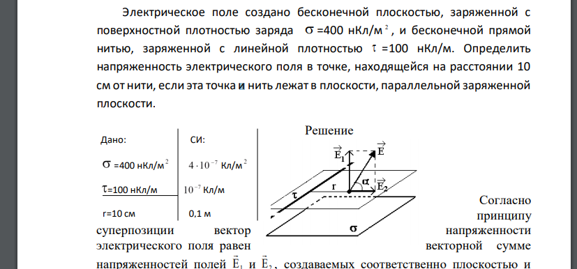 Бесконечно заряженная плоскость