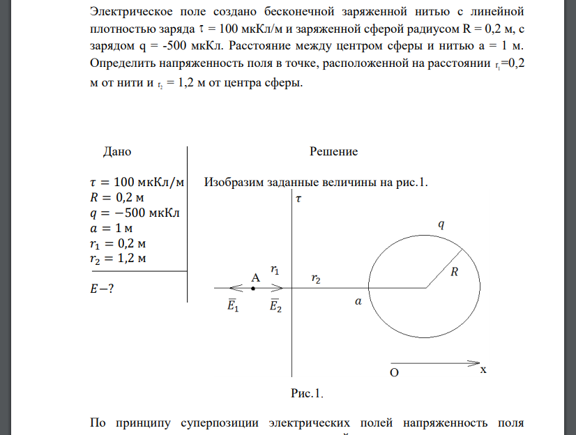 Электрическое поле создано бесконечной заряженной нитью с линейной плотностью заряда  = 100 мкКл/м и заряженной сферой