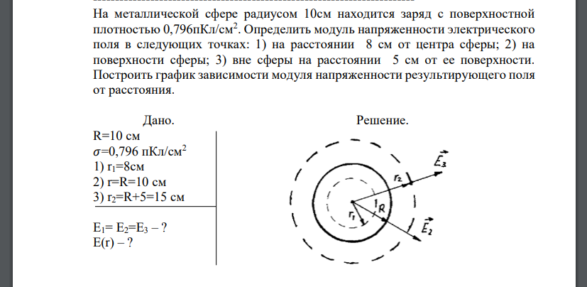 На металлической сфере радиусом 10см находится заряд с поверхностной плотностью 0,796пКл/см2 . Определить модуль