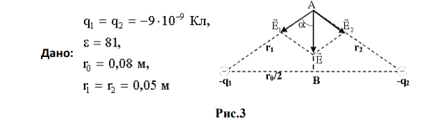 Два равных отрицательных заряда по 9 нКл находятся в воде на расстоянии 8 см друг от друга. Определить напряженность