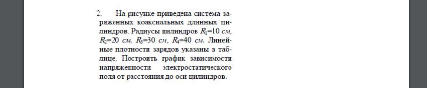 На рисунке приведена система заряженных коаксиальных длинных цилиндров. Радиусы цилиндров R1=10 см, R2=20 см, R3=30 см, R4=40 см. Линейные плотности