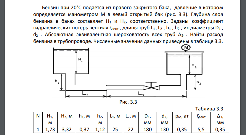 Бензин при 20°С подается из правого закрытого бака, давление в котором определяется манометром М в левый открытый бак (рис. 3.3). Глубина слоя