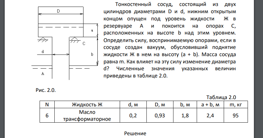 Тонкостенный сосуд, состоящий из двух цилиндров диаметрами D и d, нижним открытым концом опущен под уровень жидкости Ж в резервуаре А и
