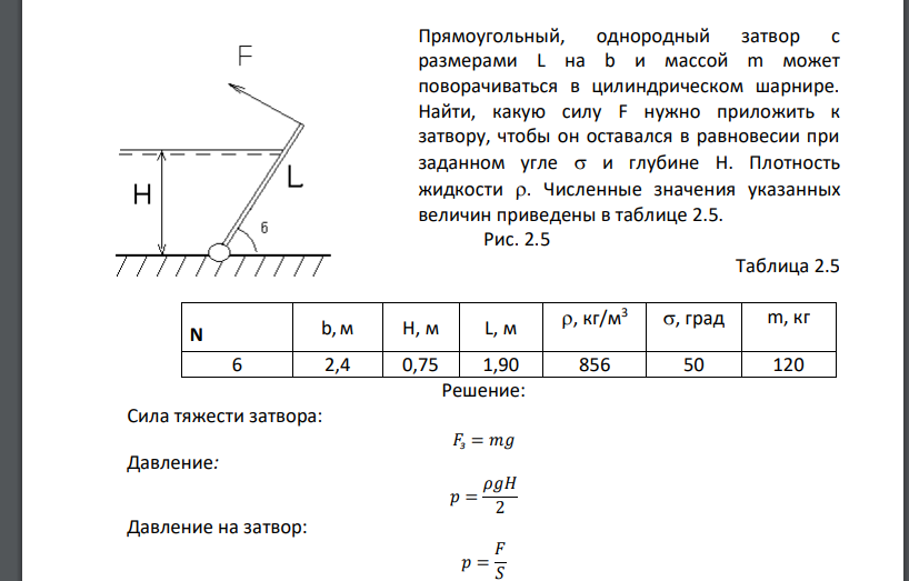 Прямоугольный, однородный затвор с размерами L на b и массой m может поворачиваться в цилиндрическом шарнире. Найти, какую