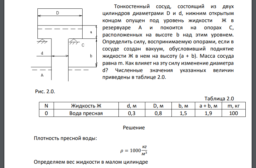 Тонкостенный сосуд, состоящий из двух цилиндров диаметрами D и d, нижним открытым концом опущен под уровень жидкости Ж в резервуаре