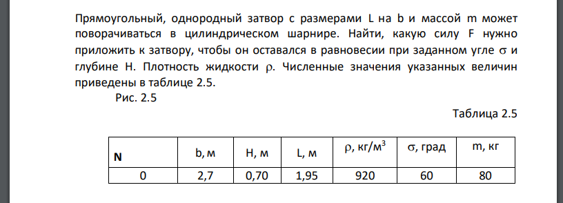 Прямоугольный, однородный затвор с размерами L на b и массой m может поворачиваться в цилиндрическом шарнире. Найти, какую силу F нужно