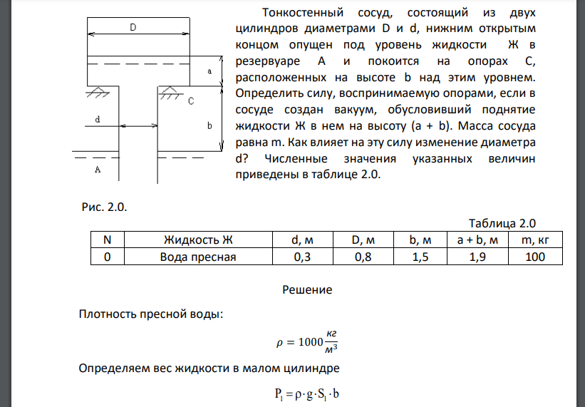 Тонкостенный сосуд, состоящий из двух цилиндров диаметрами D и d, нижним открытым концом опущен под уровень жидкости Ж
