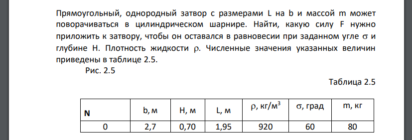 Прямоугольный, однородный затвор с размерами L на b и массой m может поворачиваться в цилиндрическом шарнире. Найти,