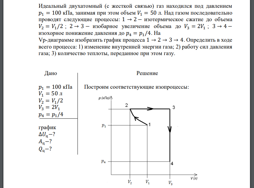 Идеальный двухатомный (с жесткой связью) газ находился под давлением 𝑝1 = 100 кПа, занимая при этом объем 𝑉1 = 50 л. Над