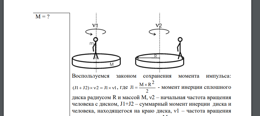 На краю платформы в виде диска, вращающейся по инерции вокруг вертикальной оси с частотой ν2 = 8 мин-1 , стоит человек массой m = 70 кг.