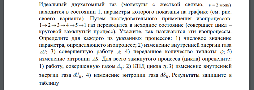 Идеальный двухатомный газ (молекулы с жесткой связью,   2 моль) находится в состоянии 1, параметры которого