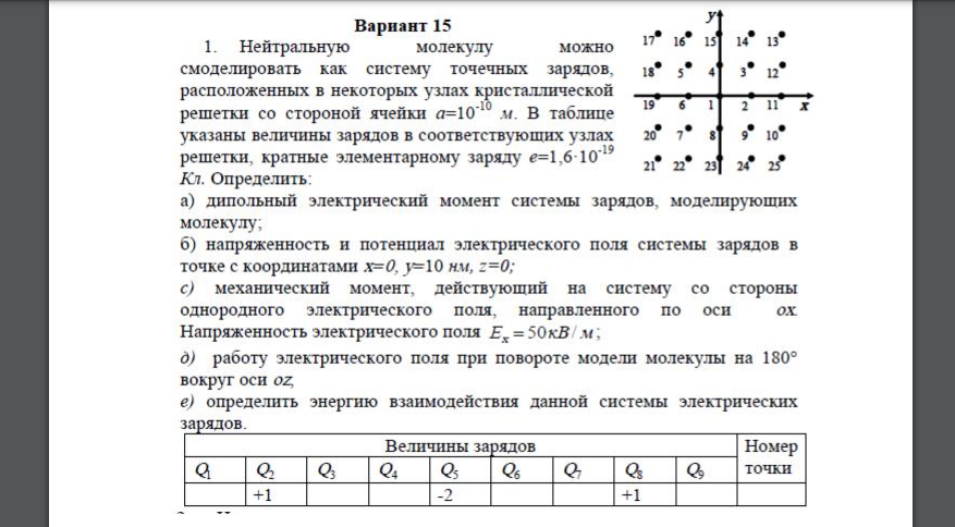 Нейтральную молекулу7 можно смоделировать как систему7 точечных зарядов, расположенных в некоторых узлах кристаллической решетки