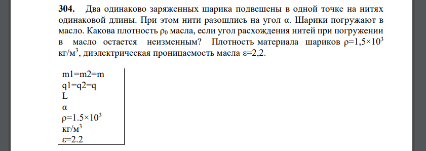 Два одинаково заряженных шарика подвешены в одной точке на нитях одинаковой длины. При этом нити