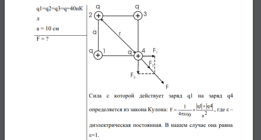 Четыре одинаковых заряда q1=q2=q3=q4 = 40нКл закреплены в вершинах квадрата со стороной а= 10 см. Найти силу F