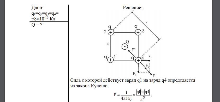 В вершинах квадрата находятся одинаковые заряды q1 = q2= q3= q4 = 8×10-10 Кл. Какой отрицательный заряд Q нужно поместить в центре