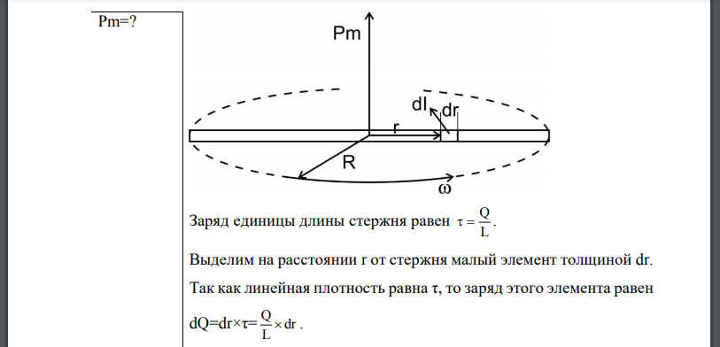 Заряд равномерно распределен по стержню длиной  Стержень вращается с угловой скоростью относительно оси, перпендикулярной стержню и