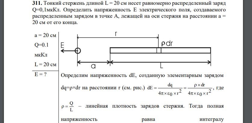 Тонкий стержень длиной L = 20 см несет равномерно распределенный заряд Q=0,1мкКл. Определить напряженность Е электрического