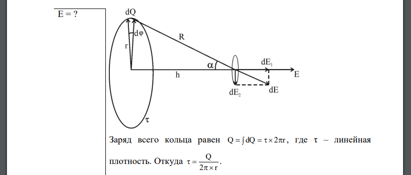 Тонкое кольцо несет распределенный заряд Q = 0,2 мкКл. Определить напряженность Е электрического поля, создаваемого распределенным