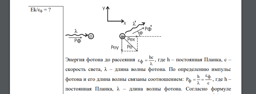 Какая доля энергии фотона приходится при эффекте Комптона на электрон отдачи, если рассеяние фотона происходит на угол