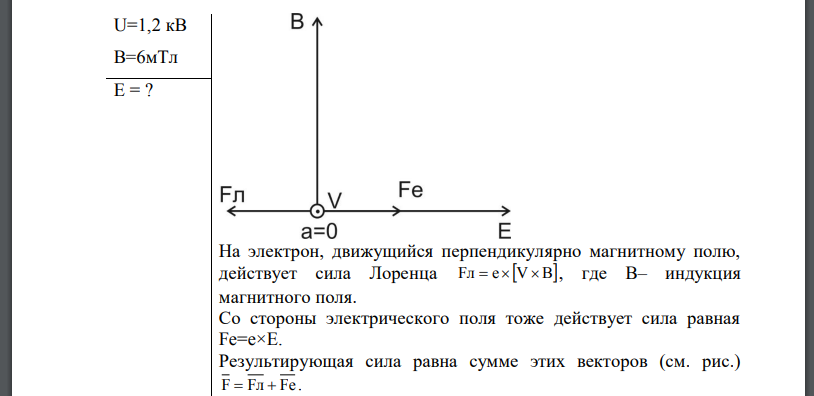 Электрон, пройдя ускоряющую разность потенциалов попал в скрещенные под прямым углом однородные магнитное и электрическое поля. Определить