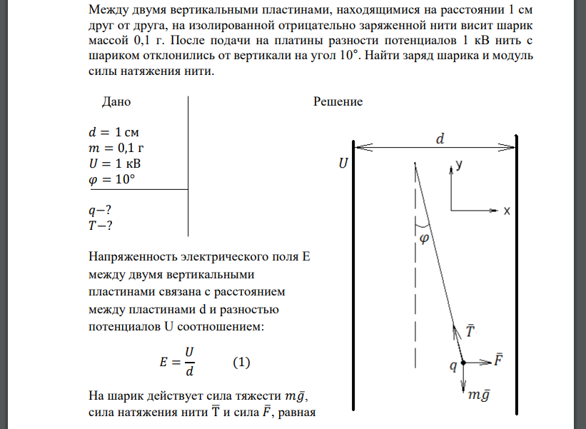 Между двумя вертикальными пластинами, находящимися на расстоянии 1 см друг от друга, на изолированной отрицательно