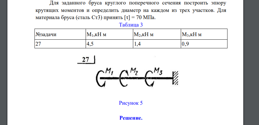 Для заданного бруса круглого поперечного сечения построить эпюру крутящих моментов и определить диаметр на каждом из трех участков. Для