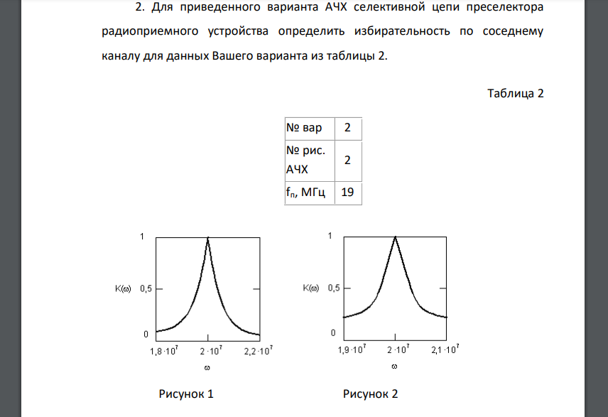 Для приведенного варианта АЧХ селективной цепи преселектора радиоприемного устройства определить избирательность