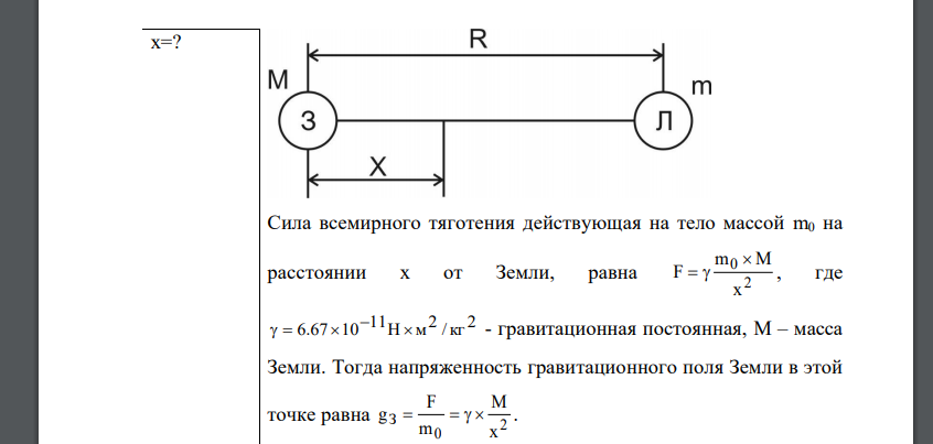 На каком расстоянии от центра Земли находится точка, в которой напряженность суммарного гравитационного поля Земли и Луны равна нулю?