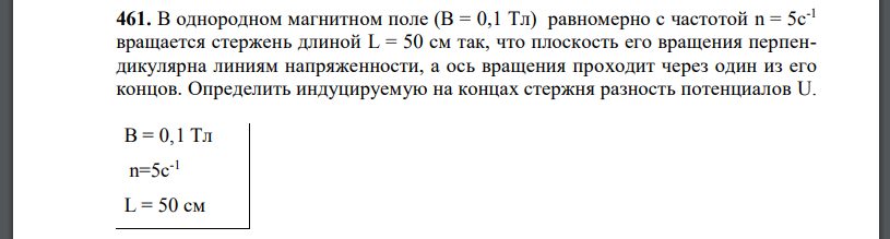 В однородном магнитном полеравномерно с частотой вращается стержень длиной L = 50 см так, что плоскость его вращения перпендикулярна линиям