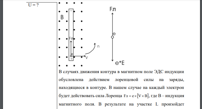 В однородном магнитном поле с индукцией В = 0,5 Тл вращается с частотой n= 10 с-1 стержень длиной L = 20 см. Ось вращения параллельна линиям индукции