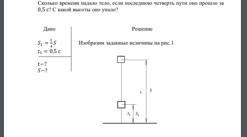 С какой скоростью падает тело