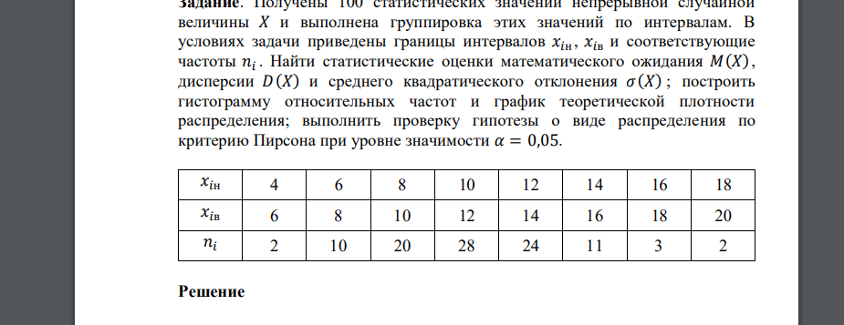 Получены 100 статистических значений непрерывной случайной величины 𝑋 и выполнена группировка этих значений по интервалам