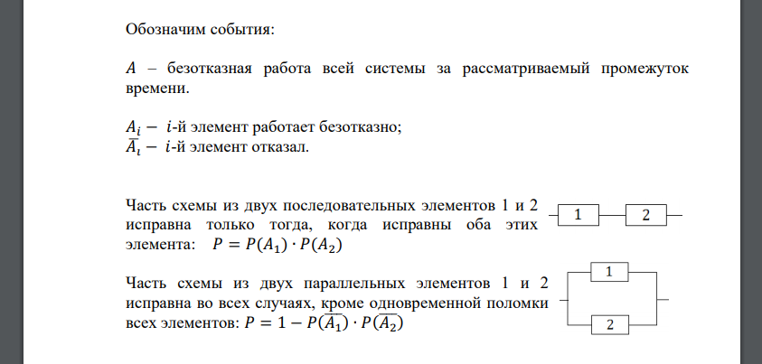 Задана структурная схема надежности системы, состоящей из пяти элементов. Событие 𝐴̅ 𝑖 – отказ i-го элемента за некоторый промежуток времени