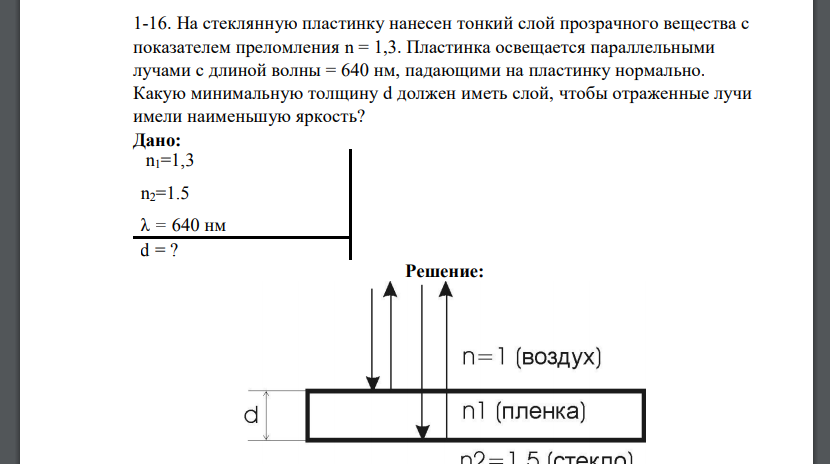 На стеклянную пластинку нанесен тонкий слой прозрачного вещества с показателем преломления n = 1,3. Пластинка освещается