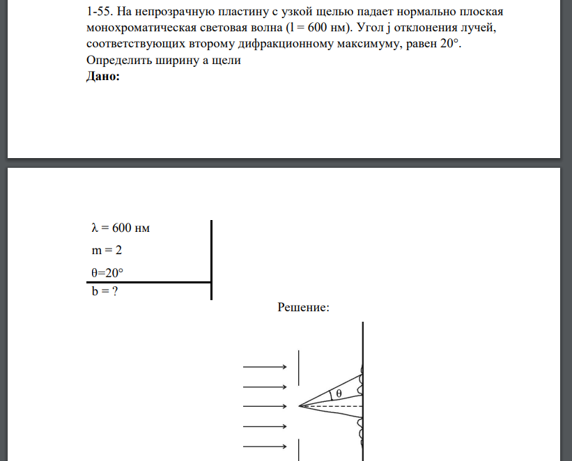 На непрозрачную пластину с узкой щелью падает нормально плоская монохроматическая световая волна