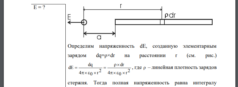 Бесконечный тонкий стержень, ограниченный с одной стороны, несет равномерно распределенный заряд с линейной плотностью Определить